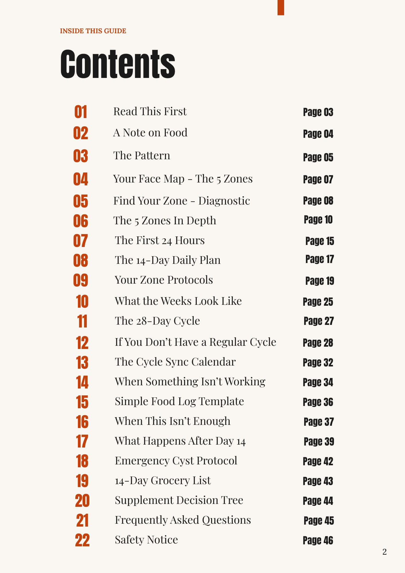 The table of contents for The Acne Pattern Method showing 22 sections covering pattern identification, the 5-zone diagnostic, in-depth zone profiles, the 14-day daily plan, cycle syncing, and maintenance protocols